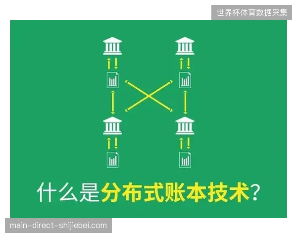 体育版权持有者如何利用分布式账本技术确立门票转让合法性？